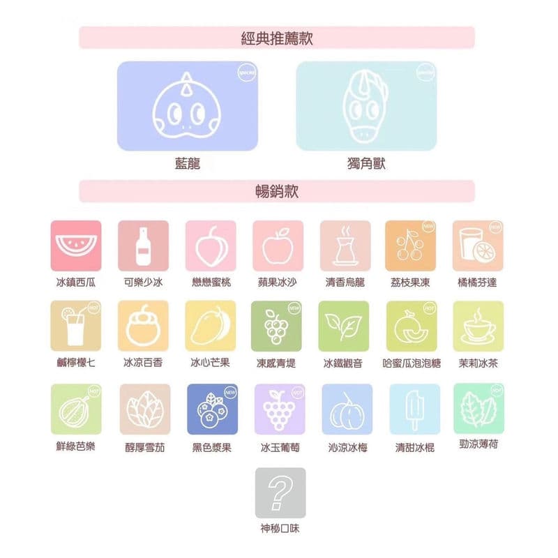 Cloudy 煙彈